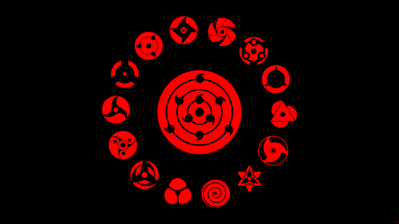 Sharingan Naruto Wallpaper