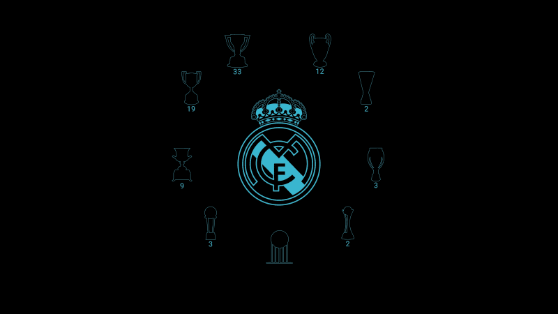 Real Madrid CF Black background Wallpaper
