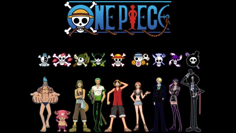 One Piece Character poster Wallpaper