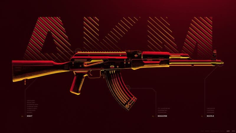 AKM Assault rifle Wallpaper
