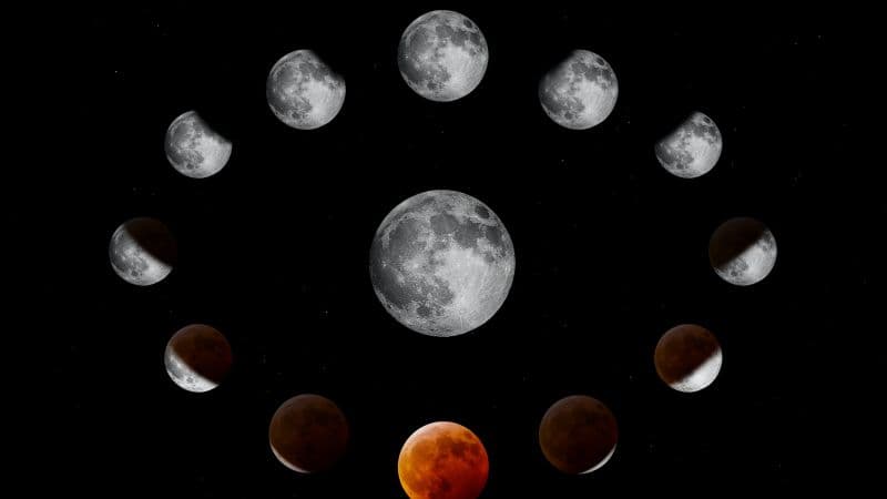 Lunar Eclipse Outer space Wallpaper