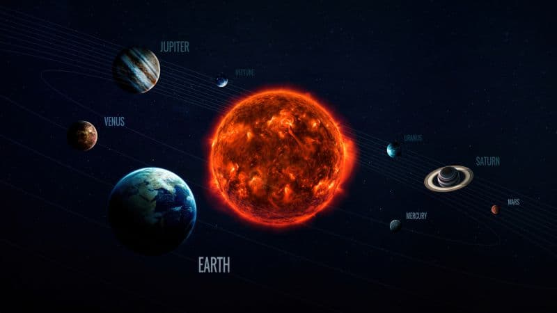 Solar system Planets Dark aesthetic Wallpaper