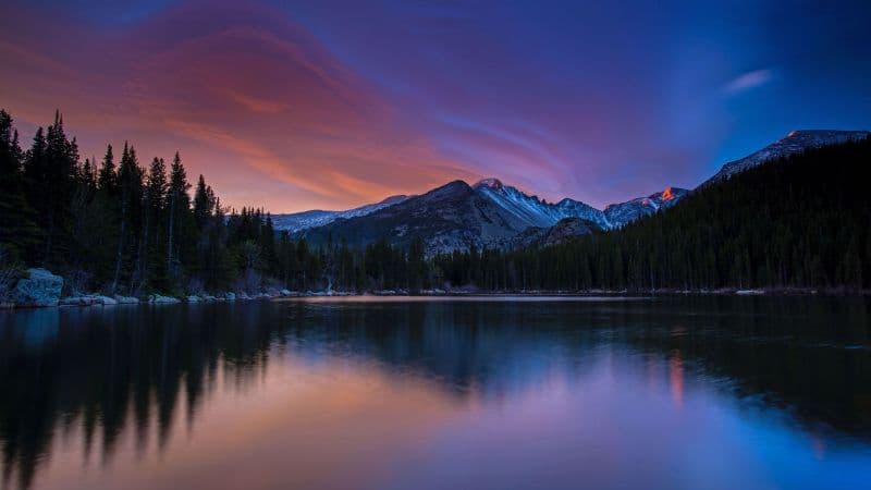 Bear Lake Colorado Wallpaper